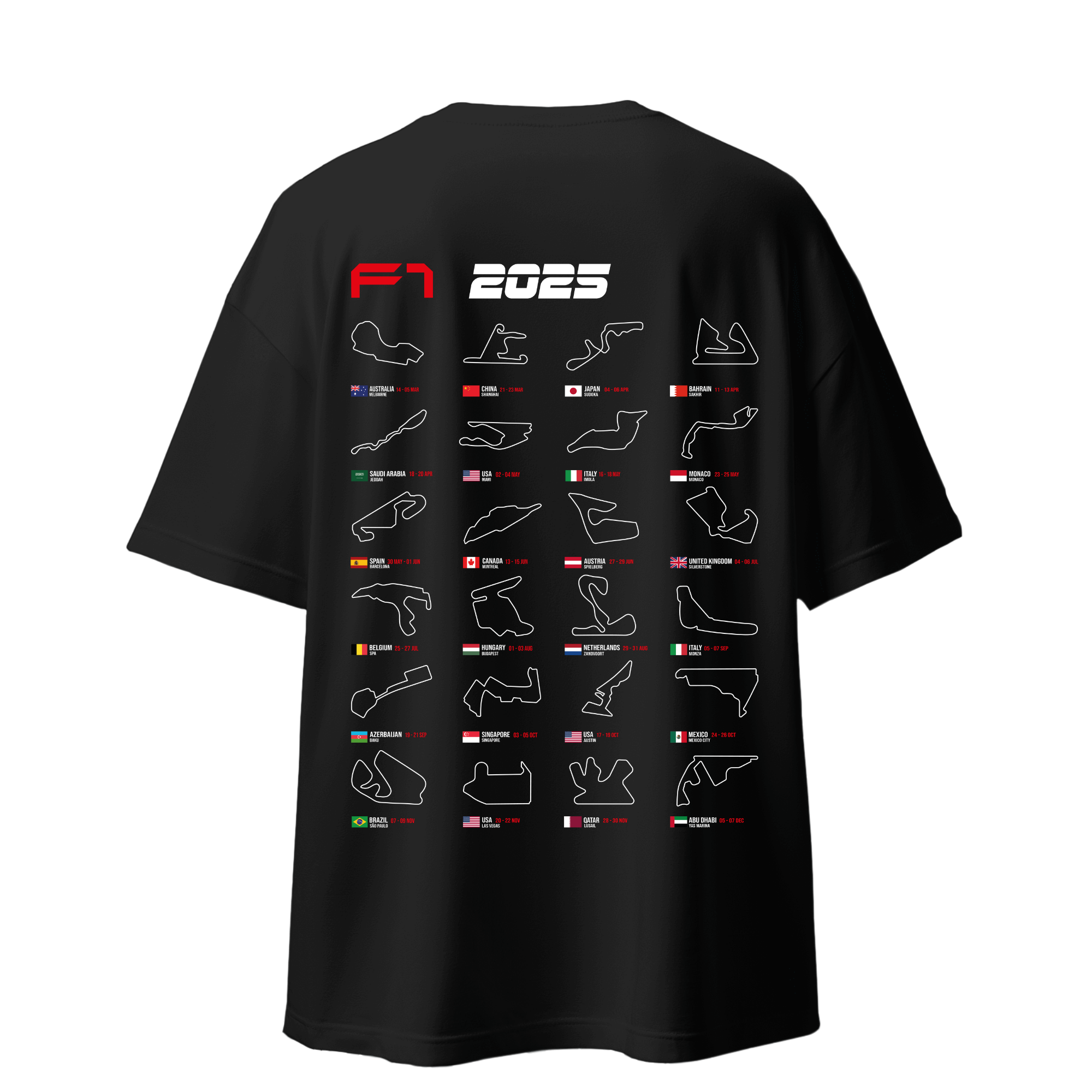 Circuitos de la Formula 1 2025